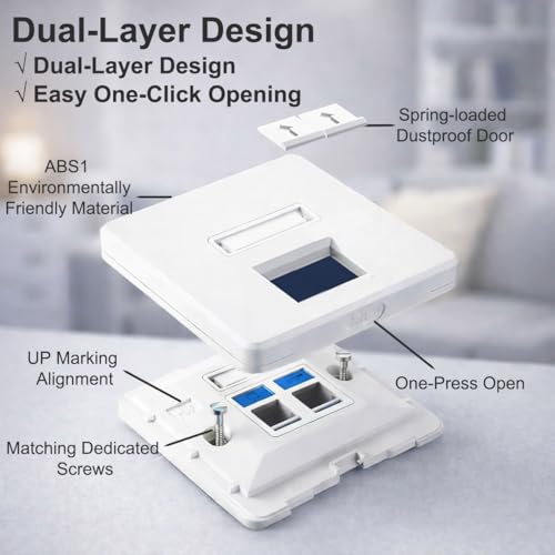Prise Ethernet Cat6A RJ45 à double port pour un débit maximal stable