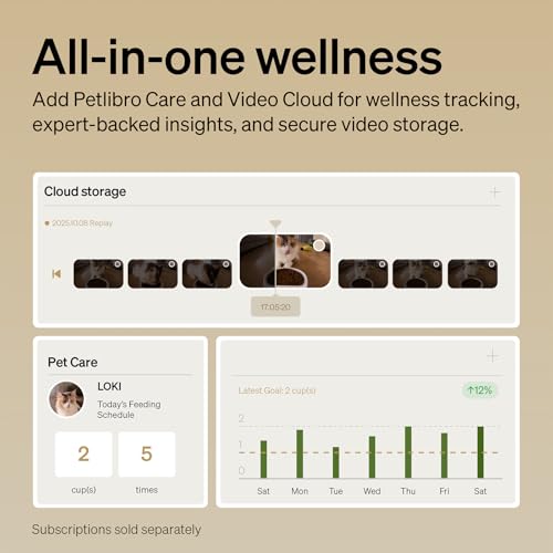 Smart Pet Feeder with Camera and Audio