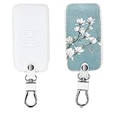 KOMPATIBILITÄT: Kompatibel mit Renault Clio / Espace 5 / Master Bus / Talisman / Megane (IV/4) / Grand Scenic (IV/4) / Scenic 4 / Kadjar / Captur / Koleos 2 / Zoe - Dacia Duster 2 (2018) usw. (Bitte beachte die Form Deines Schlüssels)