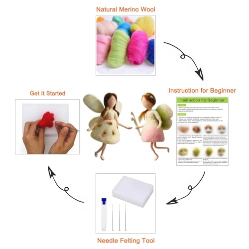 Image of White and Green Wing Elves Needle Felting Kits Friendly Instruction DIY Craft Kit for Beginners