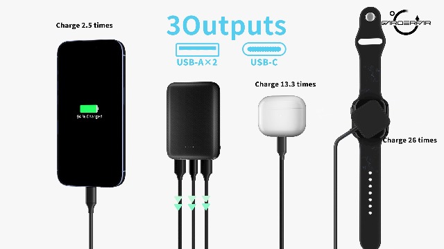 Batterie Externe 10000mAh Pour Gilet Chauffant - 5V, Rechargeable USB-C, Sécurité UL2056 - 10