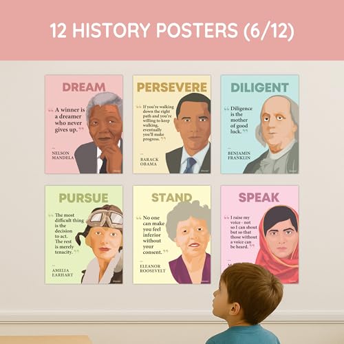 Decorably 12 History Posters for Classroom, 11x14in Matte-Laminated Social Studies Classroom Decorations - Bulletin Boards, School Hallways, Home Study Room