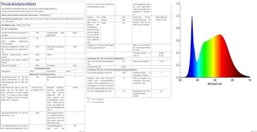 KOMIGANLED Inteligentny zestaw oświetlenia schodowego LED z czujnikiem ruchu, KMG-3233, długość 100 cm, taśma świetlna do wewnętrznych świateł schodowych LED (ciepła biel, 3000 K, 16 schodów)