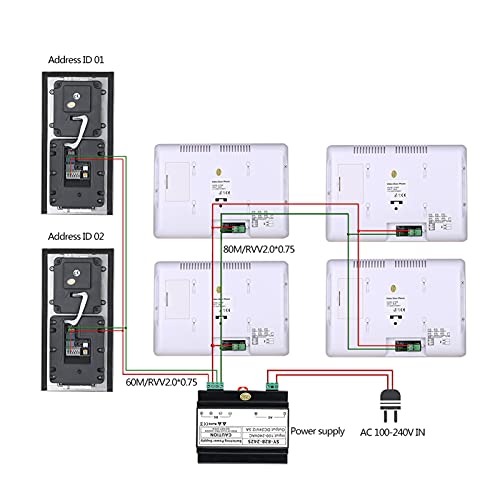 Kit sistema videocitofono, kit campanello video