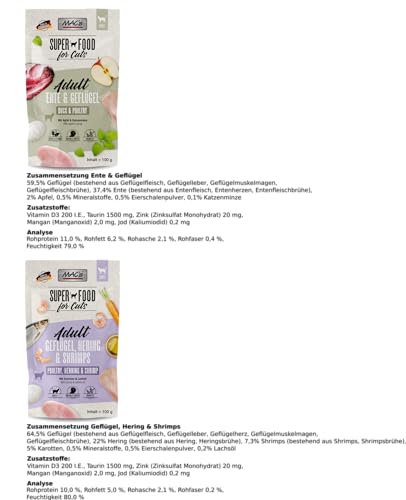 Mac's Katzenfutter Multipack | 10 x 100g | garantierter 5 Sorten Mix | Getreidefreies Nassfutter für Katzen | mit SuperFoods