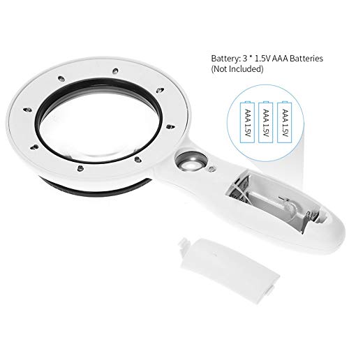 Loupe de poche pour aînés souffrant de basse vision avec éclairage