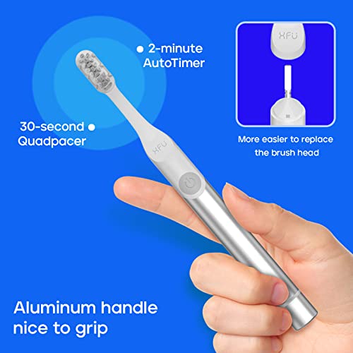 Seago Battery Electric Toothbrush with 2 Brush Heads, Travel Toothbrush Portable Toothbrush, Sonic Electric Toothbrushes for Adults and Kids, Battery not Included, SG2102 (Silver) - Image 4