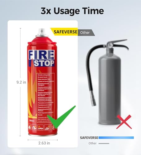Image of Fire Stop Portable Fire Extinguisher Spray, 500ml, Pack of 2, Multi-Scene Firefighting for Car, Home, Kitchen, Electrical Fires
