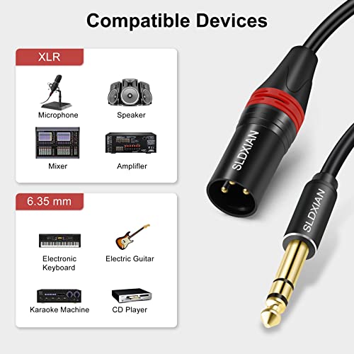 6.35mm TRS to XLR Male, XLR to 1/4 Inch Jack TRS Cable for Speakers, Mixer, Audio Sound Consoles, Power Amplifier (1Meter, Male)