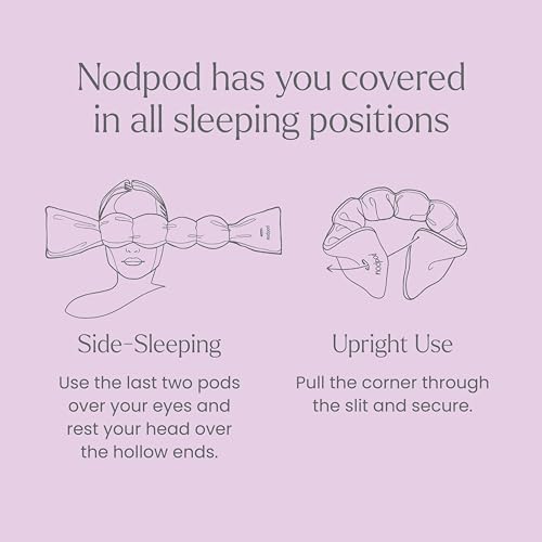 Nodpod Gentle Pressure Sleep Mask | Patented Light Blocking Design for Sleeping, Traveling & Relaxation - Wisteria - Image 6