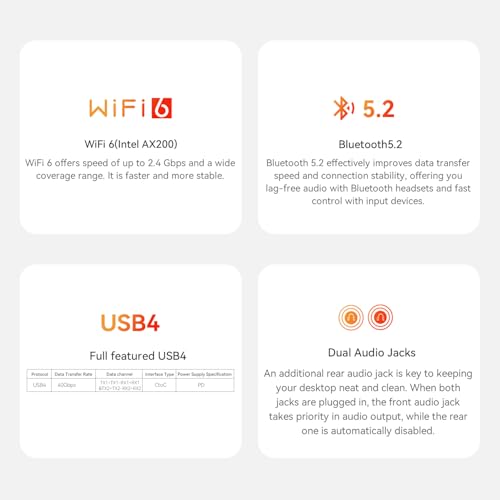 Image of Beelink SER9 Mini PC, AMD Ryzen R7 H 255 (8C /16T, Up to 4.9GHz) Mini Desktop Computer 32GB LPDDR5X RAM 1TB M.2 PCle 4.0 SSD, USB4.0 / Triple Display / WiFi6 / BT5.2 /2.5G LAN Mini Computer
