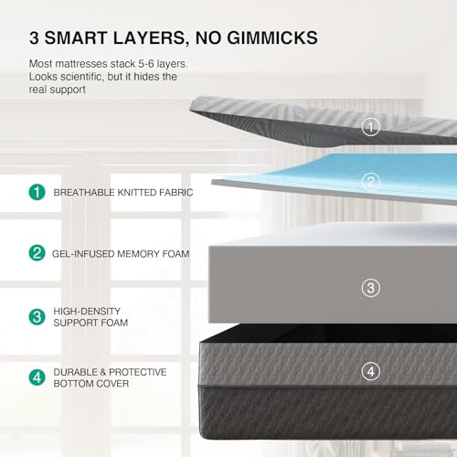 Image of Novilla #1USA Ortho Mattress - Gel Memory Foam for Cooling Comfort, Targeted Pressure Relief for Back Pain, Breathable Washable Cover, 10 Year Warranty (Dual-King-8 inch) (King 6 inch (78 x 72 x 6))