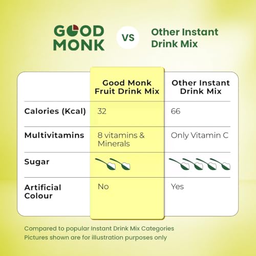 Image of Good Monk Fruit Drink Mix (Natural Pineapple Powder), 50% Less Sugar with 8 Vitamins & Minerals (Vitamin B12, C, D, Iron & more) | Tasty & Healthy Drink Mix for Hydration, Energy, Immunity, 24 Sachets