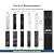 for Samsung Remote BN59-01385A Replacement with Voice Function, Compatible with 2018-2025 All Samsung TVs Frame/QLED/Neo QLED/LCD/UHD/SUHD/HDR/Crystal, 8K,4K Smart TV Remotes