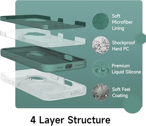 Image of Back Cover Compatible with iPhone 17 Case (6.3) Soft Touch Slim Liquid Silicone Full Protection Shock Proof Back Cover for iPhone 17 (SC Pine)