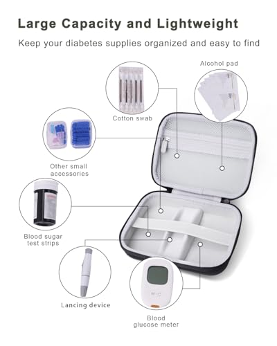 Krypthos Diabetic Supplies Travel Case