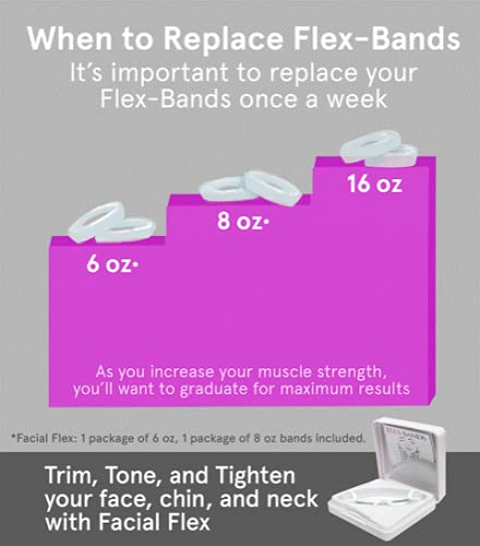 Facial-Flex Ultra Replacement Flex Bands (8 OZ)