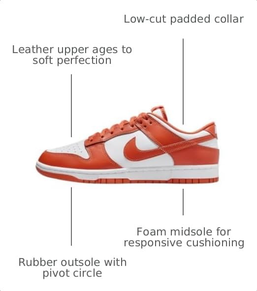 Image of Nike Dunk Low Retro Men's Shoes (DV0833-114, White /White /Cosmic Clay) Size 10.5