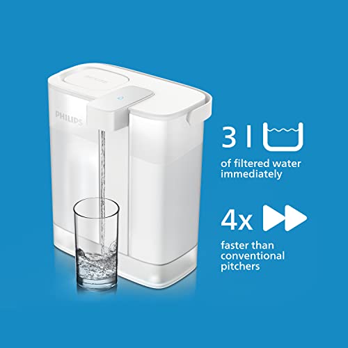 Jarra filtrante Philips Instant (3 L) – Agua limpia y de gran sabor en segundos – 1× filtro Taste+, reduce cloro y plomo, preserva minerales - Image 3