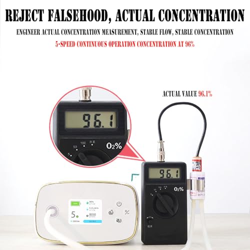 PortáTil De MáQuina De Ox, Concentrador PortáTil, Mini Gerador, Equipamento DoméStico Ox,93% ± 3% Us