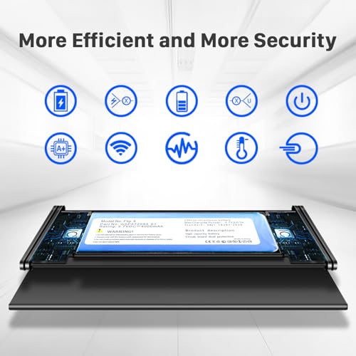 4000mAh Ersatzakku für JBL Flip 4, Flip 4 Special Edition, Flip4, GSP872693 01 3.7V mit Installationswerkzeug