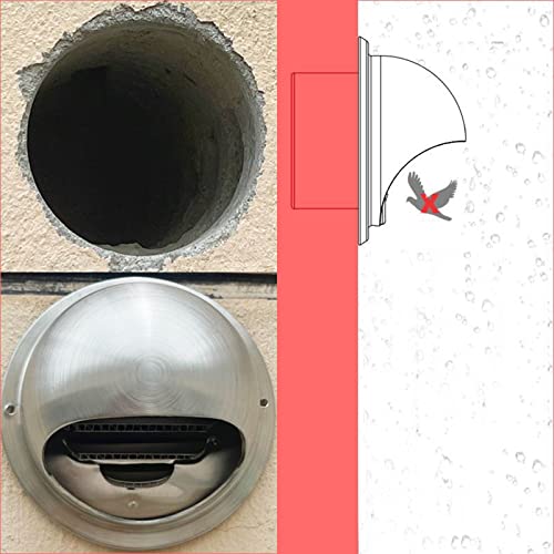 Cubierta de ventilación para extractor de pared externa con protección contra óxido 3