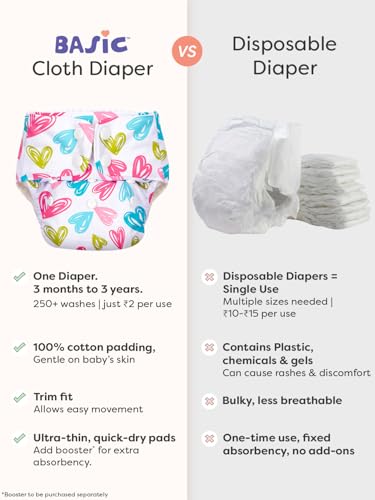 Superbottoms Basic Leakage-proof advanced cloth diapers for babies, High Absorbent 100% cotton 7 reusable diaper and 7 insert pad Combo Pack washable cloth diaper 3M -3Years Adjustable, Reduces Rash