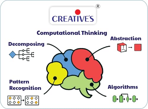 Image of Creative's Coding Camp Board Game - Learn Coding Without a Computer, Computational Thinking, Algorithms, Planning, 24 Games, 2-4 Players, Ages 6+