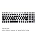 2 Pack Keyboard Cover for Lenovo IdeaPad 3 15.6