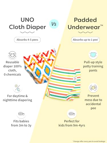 Image of superbottoms Padded Underwear for Babies & Toddlers, 3 Layers of Premium Cotton & DryFeel Layer, Ideal for Diaper-Free Time & Mess-Free Potty Training Pants, Pack of 2