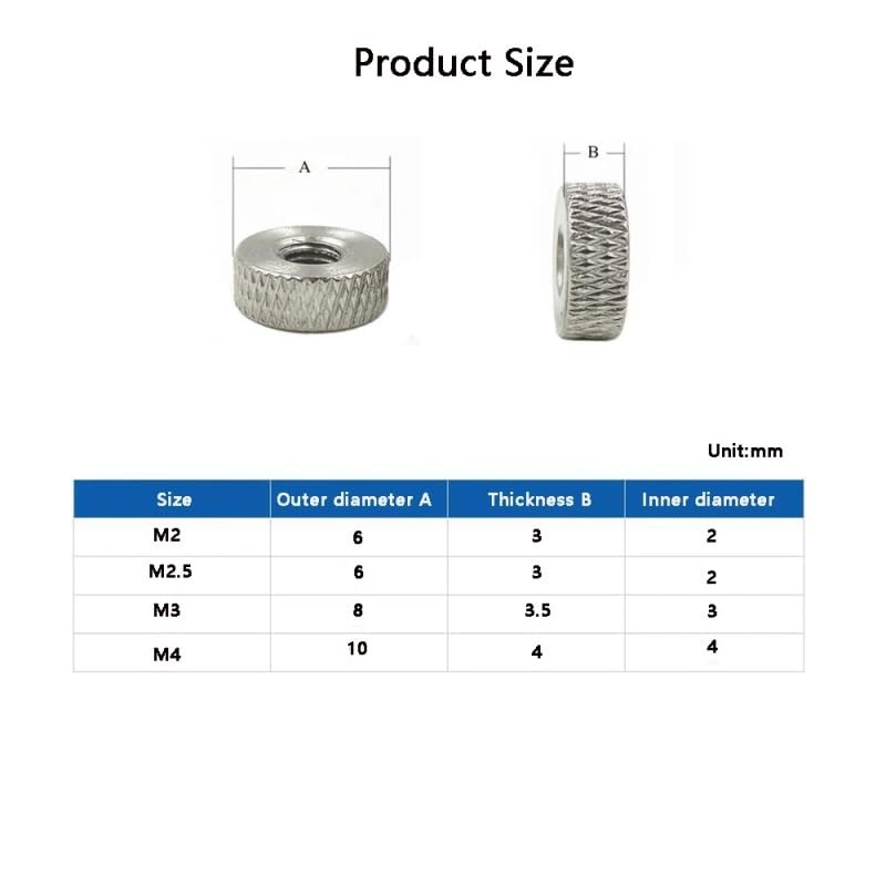 M2 M2.5 M3 M4 Nickel Plated Knurled Thumb Screws Nuts Hand Round Nuts Computer Case DIY Water Cooling Head Installation 10PCS .(M2.5)