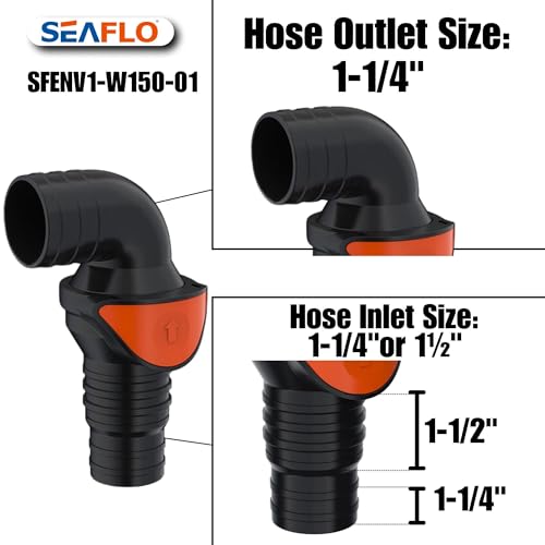 Image of SEAFLO in-Line / 90 Quick Disconnect Non-Return Check Valve PA6+GF+POM Construction, Anti-Backflow Design, Versatile Applications (Choose Size and Style)