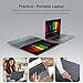 15.6 Inch Laptop, Quad-Core Ryzen 5 Up to 3.7GHz (Beat N95 N5095), 16GB RAM, 512GB SSD, Full HD IPS, Laptop Computer with Fingerprint Unlock Support 2.4G/5G WiFi, BT5.0, Type-C, USB3.0, Mini HDMI