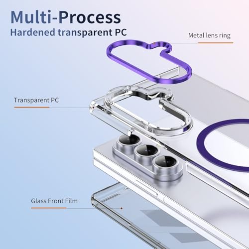 Coque Samsung Z Fold 5 protège écran MagSafe violette évite les chutes
