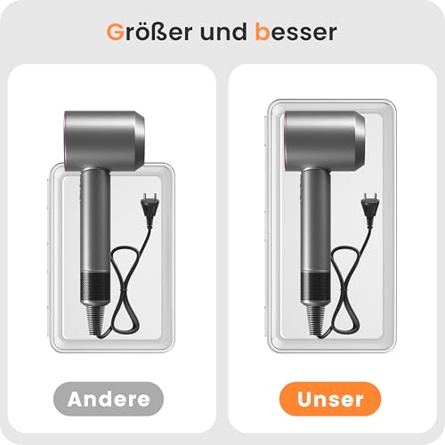 A-LuGei【Kristallklar 28er Schubladen Organizer,【Upgrade auf 5 Größen】 Schminktisch Organizer Schublade Make Up Organiser Bad Drawer Ordnungsboxen für Schminktisch, Makeup, Büro, Badezimmer,Küchen