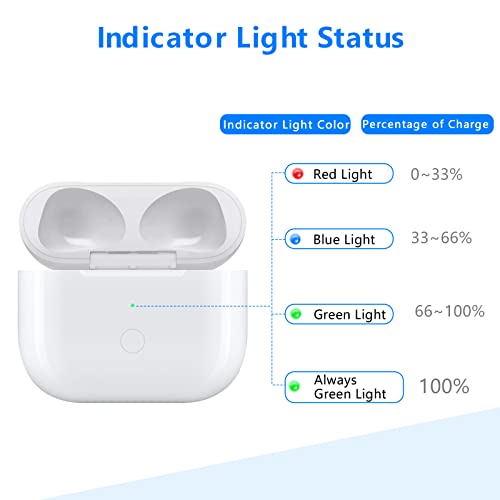 Murcycle Wireless Charging Case For Airpods 3Rd Generation, Replacement Charger Case Compatible With Air Pods 3 With Sync Button, No Earbuds Include #TOP5