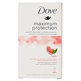 Aroma revitalizante que te mantiene fresco todo el día.
