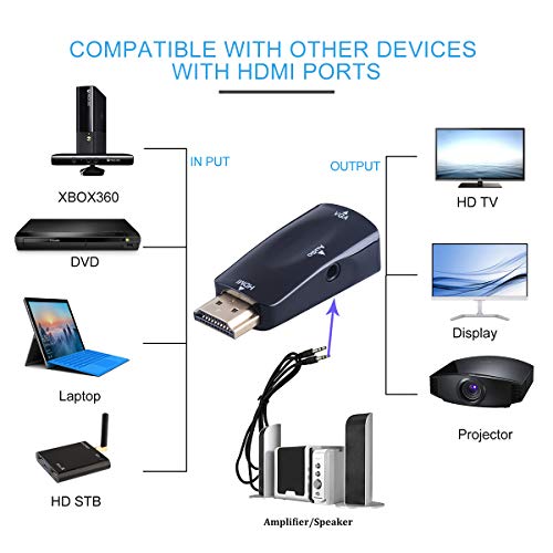 Hdmi To Vga Adapter Converter With 3.5Mm Audio Jack Cable,4K Hdmi To Vga Converter Male To Female Gold-Plated Connector For Laptop,Pc, Desktop,Monitor, Projector,Hdtv,Dvd #TOP2