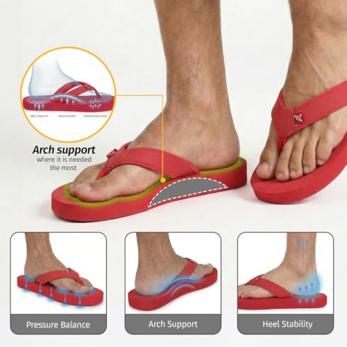 Image of YOHO ArchFlex orthopedic slippers for men | Arch support for pain relief | Soft, Anti-Skid, lightweight | comfortable padded straps flip flops for Everyday