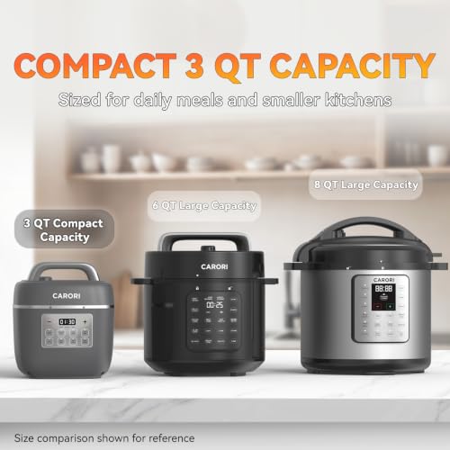 Image of CARORI 3 Qt Electric Pressure Cooker, 8-in-1 Compact Multi-Cooker with Ceramic Nonstick Pot, 700W, Saute, Slow Cook, Rice, Stew, Delay Start, Keep Warm, Gray
