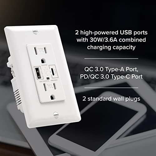 Maxxima 15A Usb Wall Outlet Receptacle, 30W Power Delivery Qc 3.0 Type-C/A W/ 2 Standard Outlets, High Speed Charging For Smart Devices, Duplex Receptacle Tamper-Resistant, Wall Plate Included #TOP4