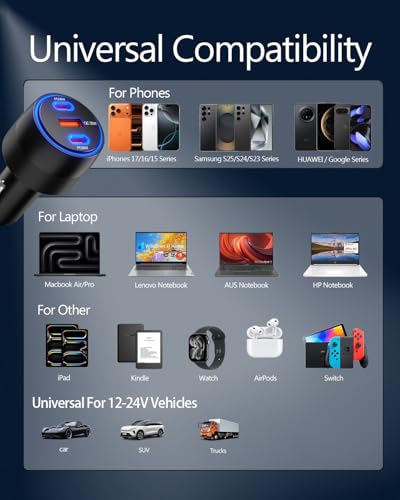 [3 in 1] USB C Car Charger 102W Super Fast Charging Adapter,3-Port PD PPS Car Charger with Ventilation Design, Dual 36W USB-C & 30W USB-A Ports for iPhone 17/16/15/14, Samsung Galaxy, iPad,Laptop - image 7