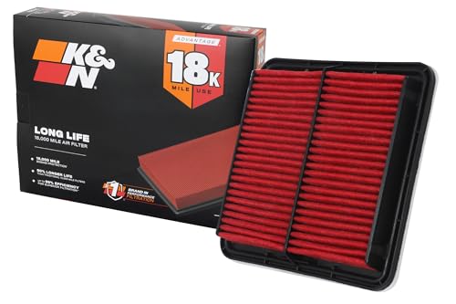 K&N Engine Air Filter: Long Life 18,000 Mile Replacement Air Filter: Compatible with 2003-2019...