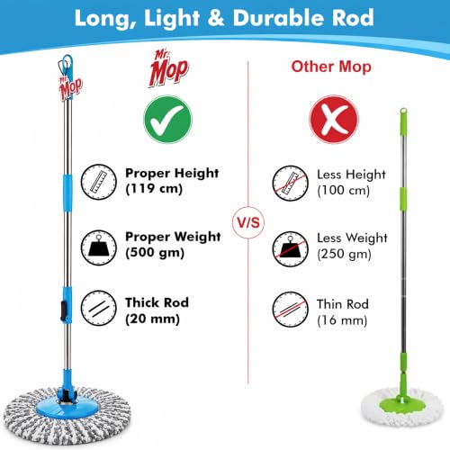 Image of Mr.Mop 360 Spin Universal Blue Stick Rod with 2 Microfibre Grey Refills - Magical Extendable Handle Pocha for Floor Cleaning