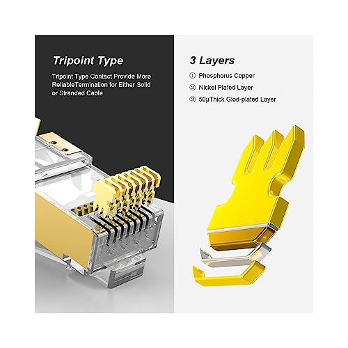 50 Pcs Cat7 Cat7A RJ45 Connectors, Cat7 Cat7A RJ45 Plugs, Sheilded RJ45 8P8C Cat7/Cat7A up to 10Gbps for Ethernet LAN Cable, Gold