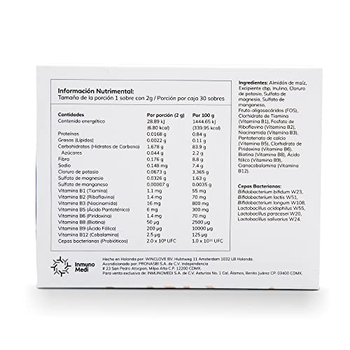 Vitamínicos, Imagen adicional