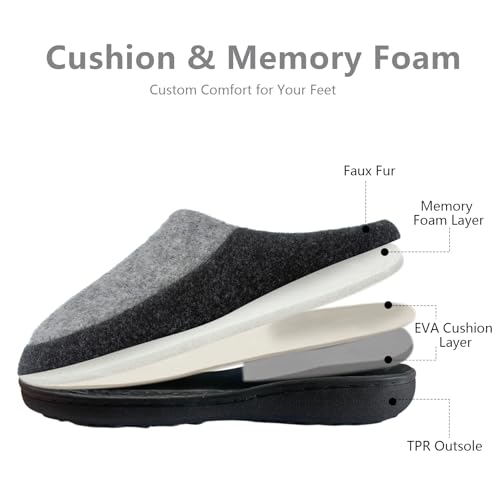 GOEWY Herren Hausschuhe mit Memory-Schaum - Zweifarbige Pantoffeln für Innen/Außen - Warme Winterschlappen als Geschenk für Männer, Papa & Opa