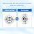 Waterdrop Plus LT1000PC ADQ747935 NSF 401 Refrigerator Water Filter and Air Filter, Reduce PFAS, Replacement for LG® LT1000P®, LRFWS2906V, LRMVS3006S, LMWS27626 and LT120F®, 3 Combo (Package May Vary)