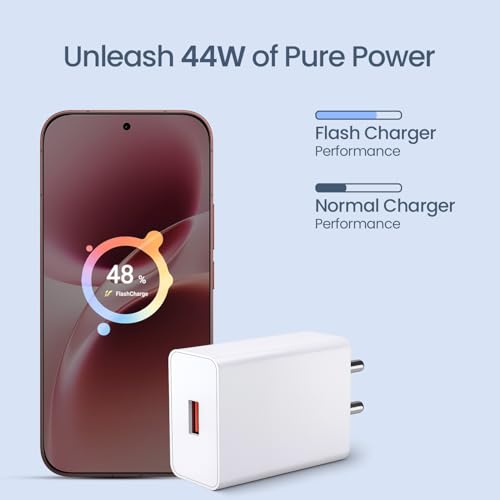 Image of UNIGEN 44W Flash Charge USB Fast Charger Compatible with Vivo V21, V20, Y73, Y100, T2, T1,T4X,Lite /Ultra /T3 /3X /Pro /T2X,Z10 /10X /5G,9X,9S,Lite,7 Pro,Y28S /28E /39 /19E (White)