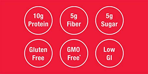 Thinkthin Protein & Fiber Bars, Chunky Chocolate Peanut, 1.41 Ounce (20 Count) #TOP3